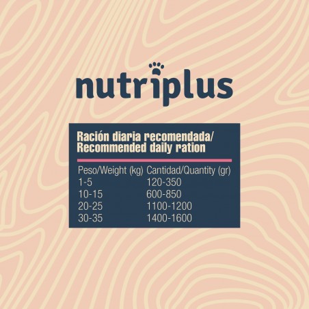 Nutriplus perro comida húmeda con cordero 400 gr.