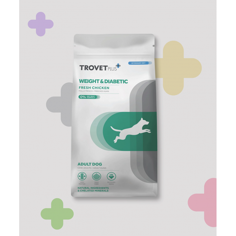 TroVet Plus Pienso para Perros Diabéticos sabor Pollo