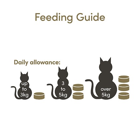 Lata Applaws Cat Atún y Gambas